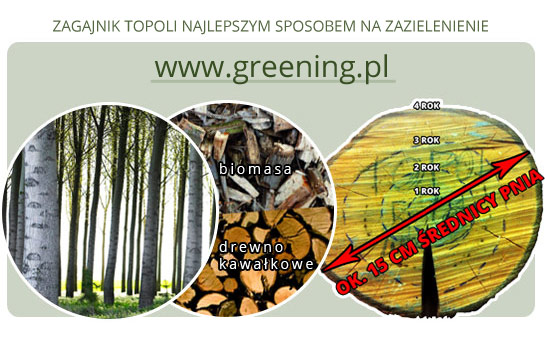 greening.pl